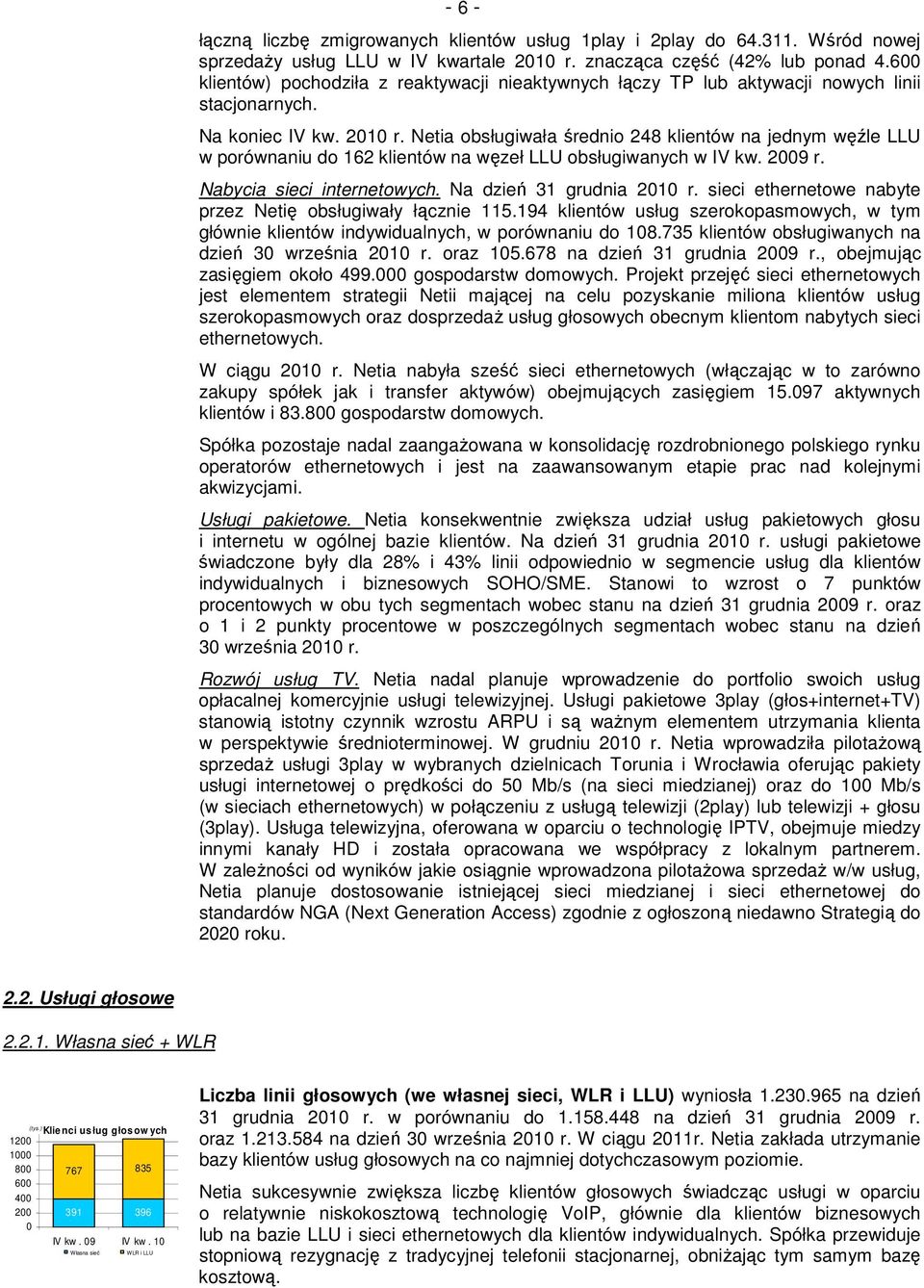 2009 r. Nabycia sieci internetowych. Na dzień 31 grudnia r. sieci ethernetowe nabyte przez Netię obsługiwały łącznie 115.