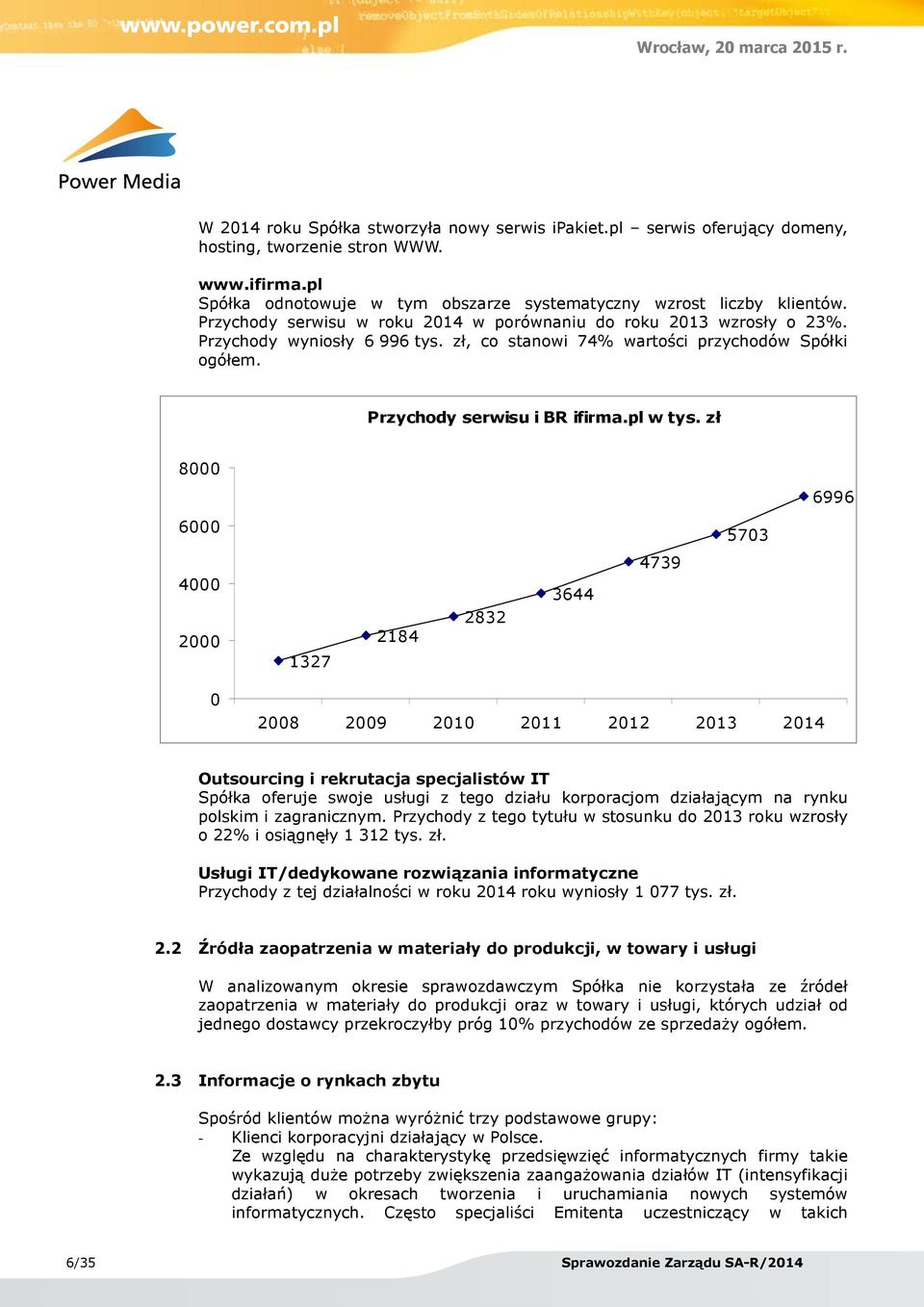 zł 8000 6996 6000 5703 4000 2000 1327 2184 2832 3644 4739 0 2008 2009 2010 2011 2012 2013 2014 Outsourcing i rekrutacja specjalistów IT Spółka oferuje swoje usługi z tego działu korporacjom
