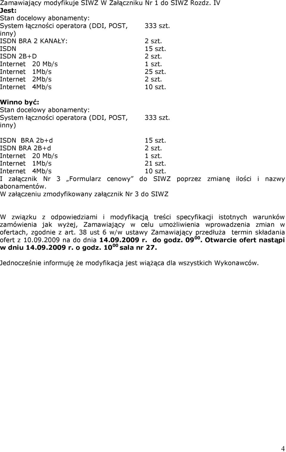 ISDN BRA 2b+d 15 szt. ISDN BRA 2B+d Internet 20 Mb/s 1 szt. Internet 1Mb/s 21 szt. Internet 4Mb/s 10 szt. I załącznik Nr 3 Formularz cenowy do SIWZ poprzez zmianę ilości i nazwy abonamentów.