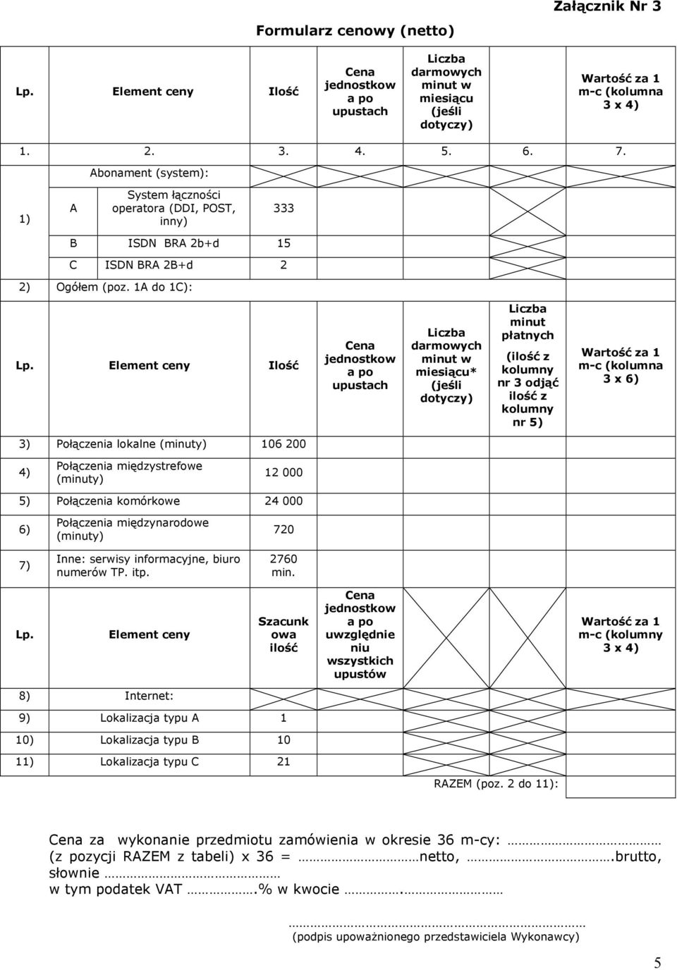 Element ceny Ilość upustach darmowych minut w miesiącu* (jeśli dotyczy) minut płatnych (ilość z kolumny nr 3 odjąć ilość z kolumny nr 5) m-c (kolumna 3 x 6) 3) Połączenia lokalne (minuty) 106 200 4)