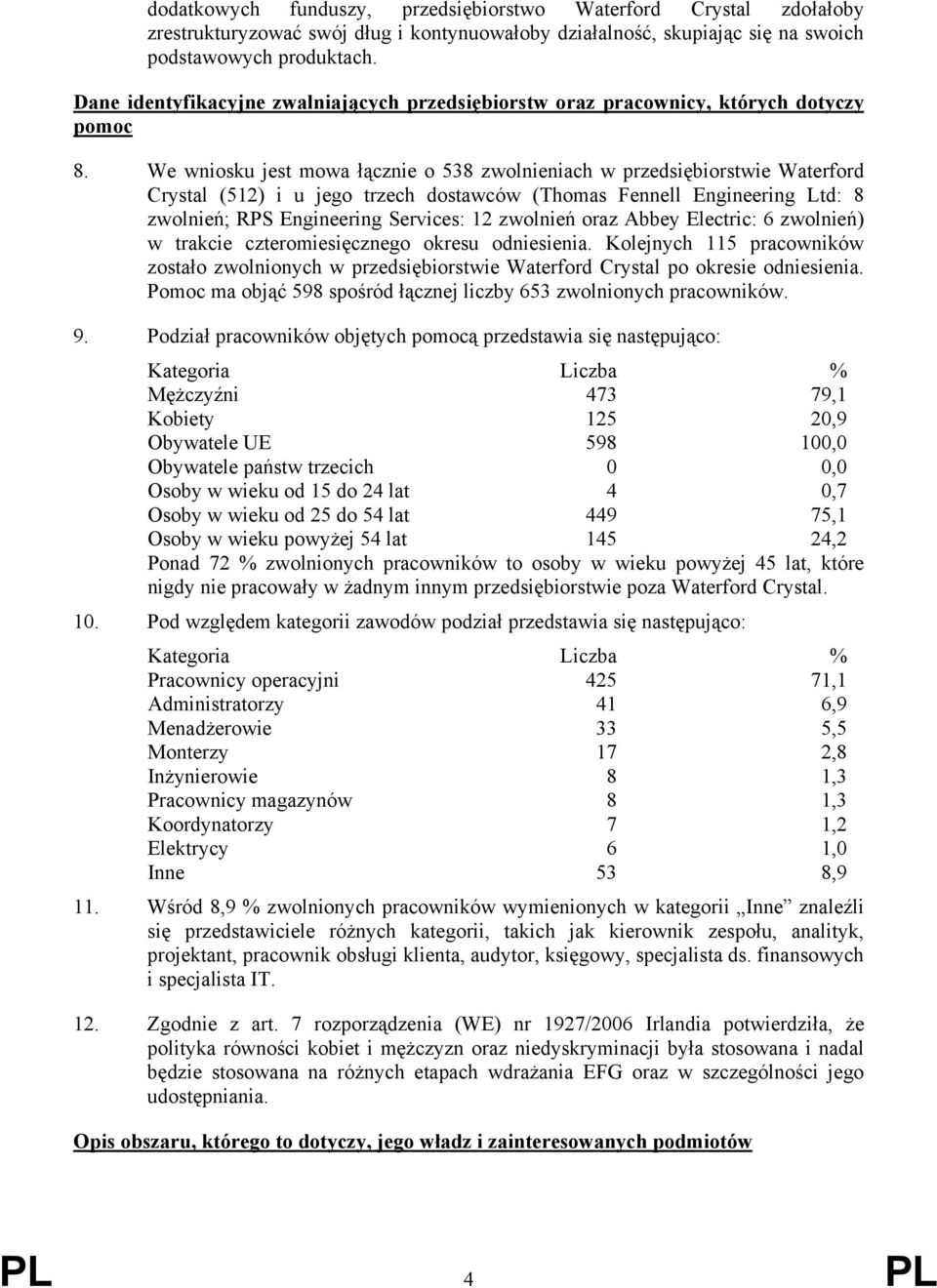 We wniosku jest mowa łącznie o 538 zwolnieniach w przedsiębiorstwie Waterford Crystal (512) i u jego trzech dostawców (Thomas Fennell Engineering Ltd: 8 zwolnień; RPS Engineering Services: 12