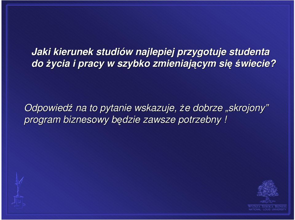 się świecie?