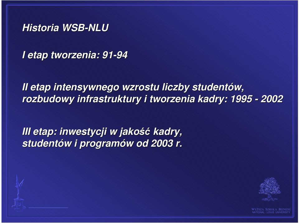 infrastruktury i tworzenia kadry: 1995-2002 III etap: