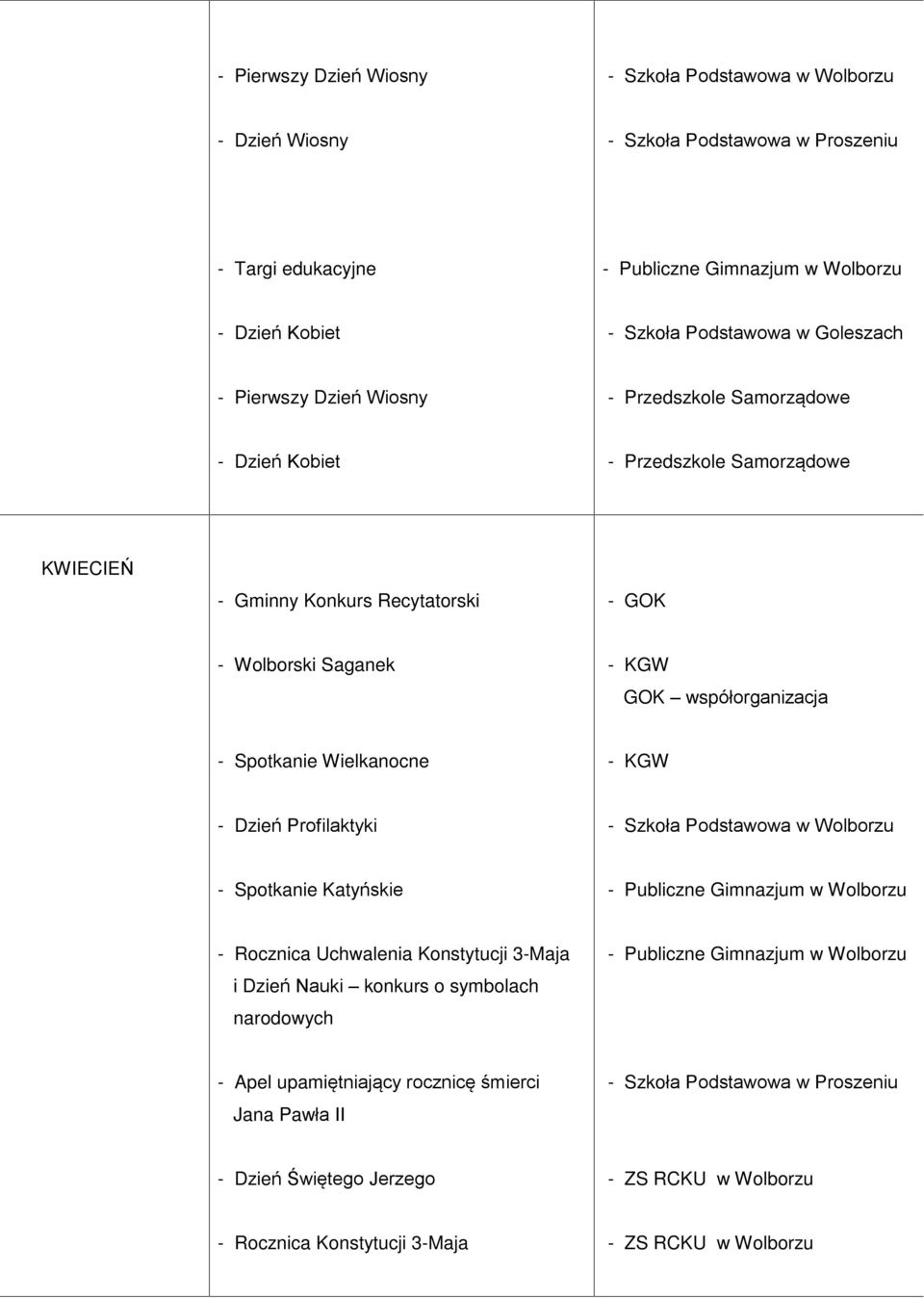 Katyñskie - Rocznica Uchwalenia Konstytucji 3-Maja i Dzieñ Nauki konkurs o symbolach narodowych - Apel upamiêtniaj¹cy