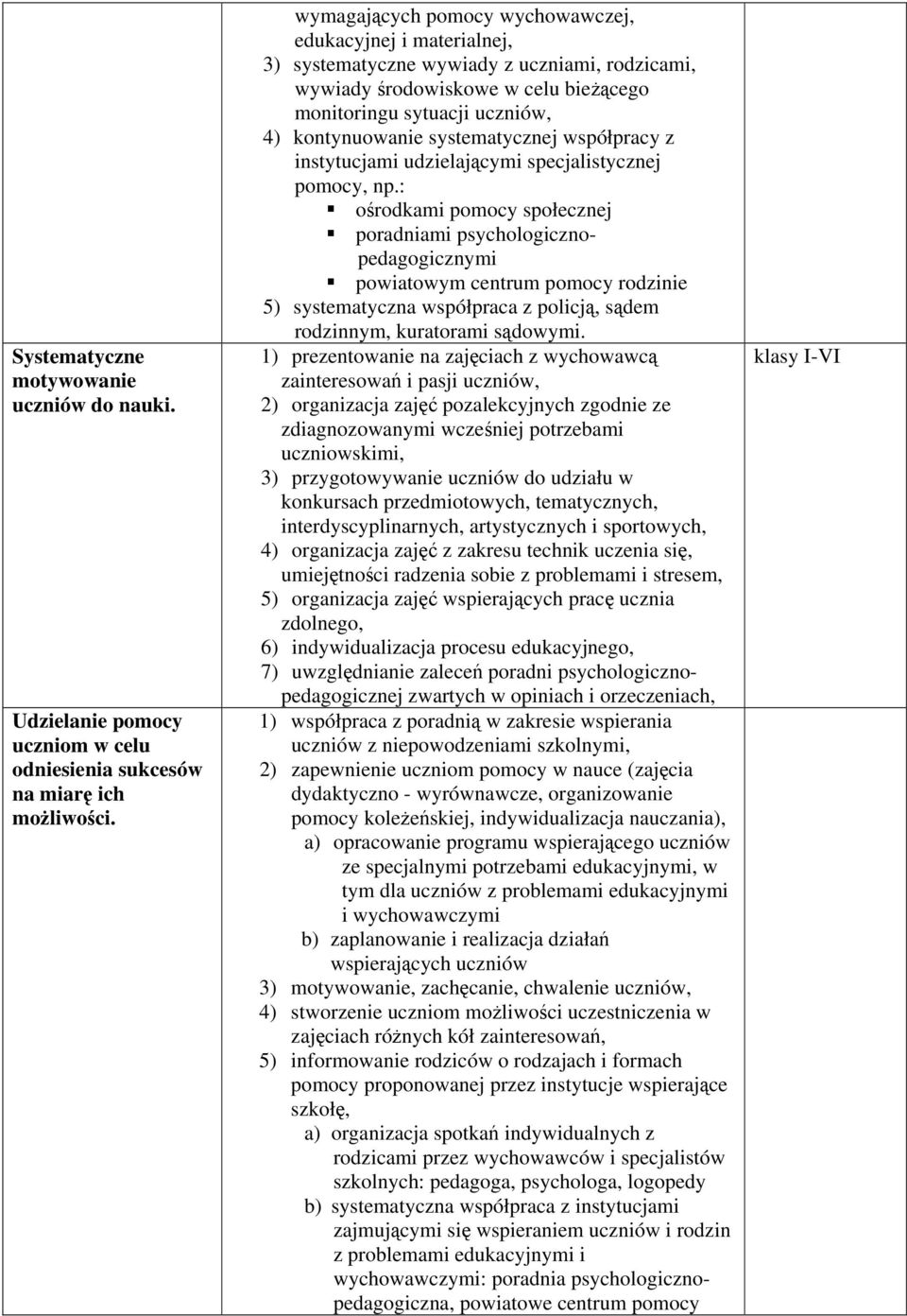 systematycznej współpracy z instytucjami udzielającymi specjalistycznej pomocy, np.