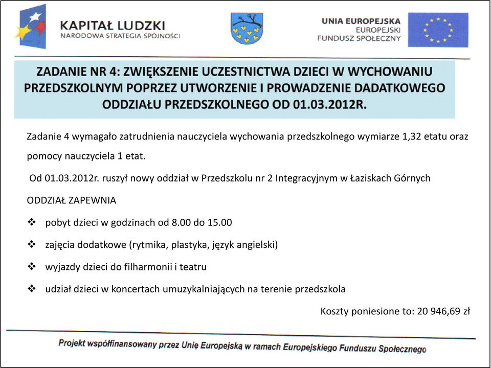 ruszył nowy oddział w Przedszkolu nr 2 Integracyjnym w Łaziskach Górnych ODDZIAŁ ZAPEWNIA pobyt dzieci w godzinach od 8.00 do 15.