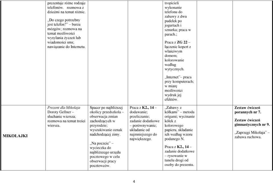 ; Praca z ZG 22 łączenie kopert z właściwym domem; kolorowanie według wytycznych. Internet praca przy komputerach; w miarę możliwości wydruk jej efektów.