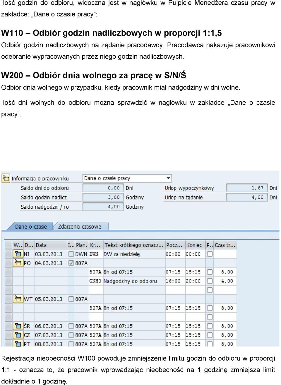 W200 Odbiór dnia wolnego za pracę w S/N/Ś Odbiór dnia wolnego w przypadku, kiedy pracownik miał nadgodziny w dni wolne.