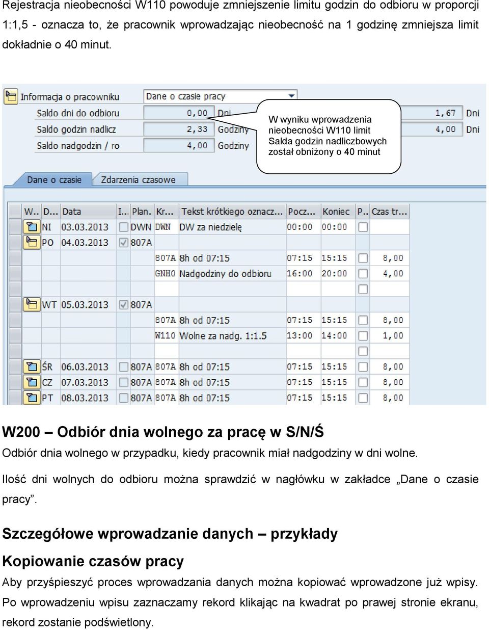 W wyniku wprowadzenia nieobecności W110 limit Salda godzin nadliczbowych został obniżony o 40 minut W200 Odbiór dnia wolnego za pracę w S/N/Ś Odbiór dnia wolnego w przypadku, kiedy pracownik