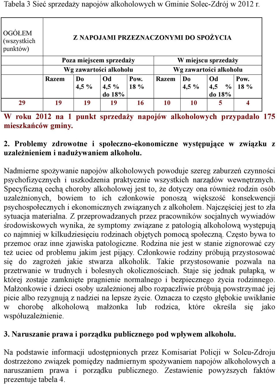 4,5 % 4,5 % 18 % do 18% W miejscu sprzedaŝy Wg zawartości alkoholu Razem Do Od Pow.