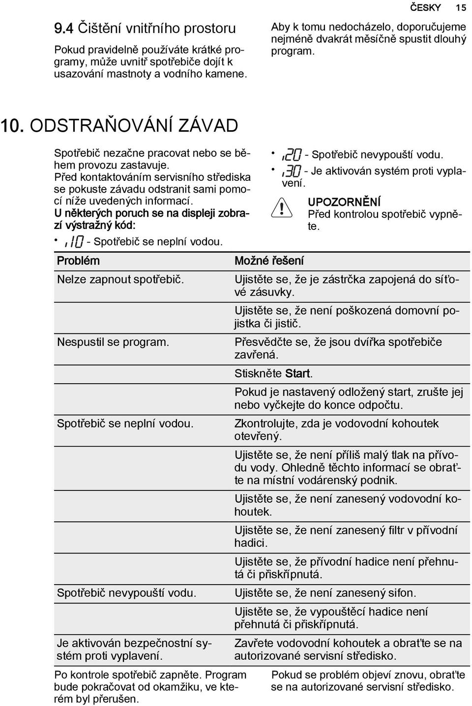 Před kontaktováním servisního střediska se pokuste závadu odstranit sami pomocí níže uvedených informací. U některých poruch se na displeji zobrazí výstražný kód: - Spotřebič se neplní vodou.