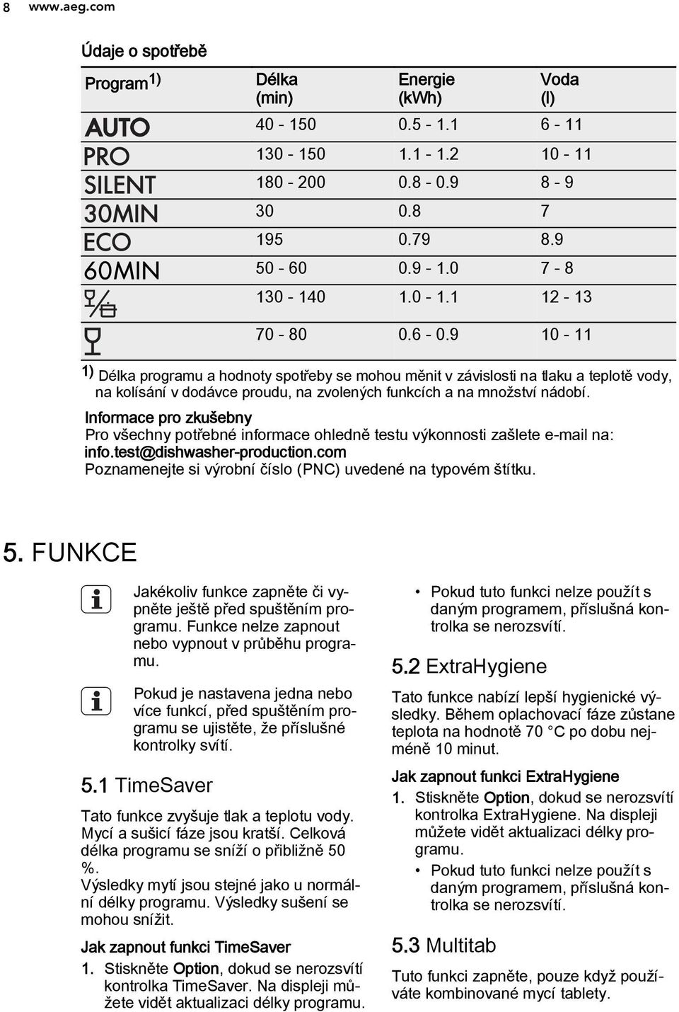 Informace pro zkušebny Pro všechny potřebné informace ohledně testu výkonnosti zašlete e-mail na: info.test@dishwasher-production.com Poznamenejte si výrobní číslo (PNC) uvedené na typovém štítku. 5.