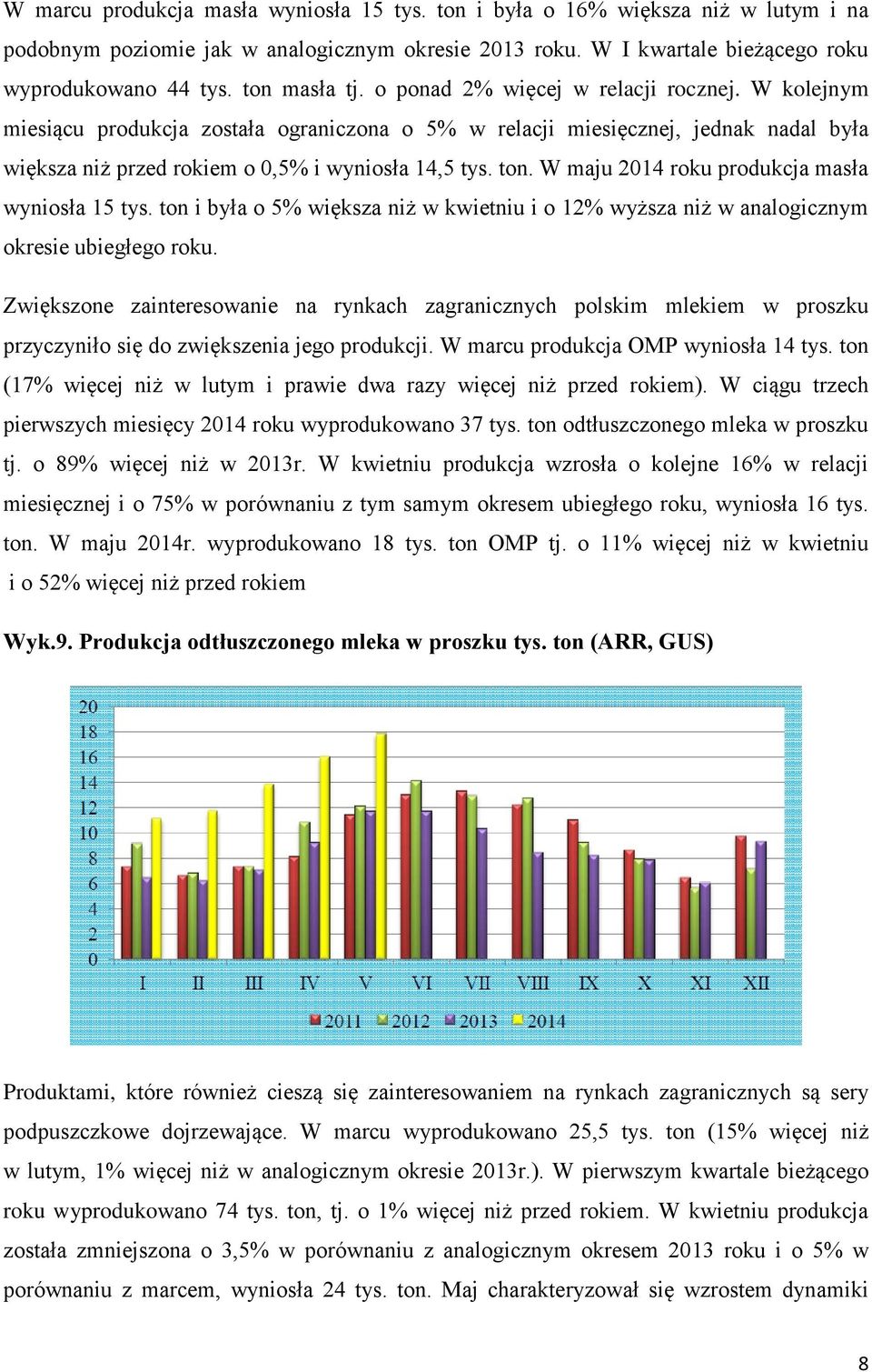 ton. W maju 2014 roku produkcja masła wyniosła 15 tys. ton i była o 5% większa niż w kwietniu i o 12% wyższa niż w analogicznym okresie ubiegłego roku.