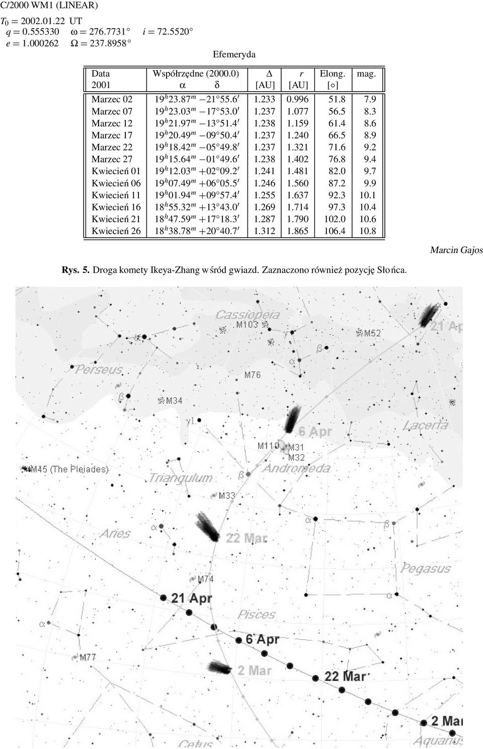6 Marzec 17 19 h 20 49 m 09 Æ 50 4 ¼ 1.237 1.240 66.5 8.9 Marzec 22 19 h 18 42 m 05 Æ 49 8 ¼ 1.237 1.321 71.6 9.2 Marzec 27 19 h 15 64 m 01 Æ 49 6 ¼ 1.238 1.402 76.8 9.