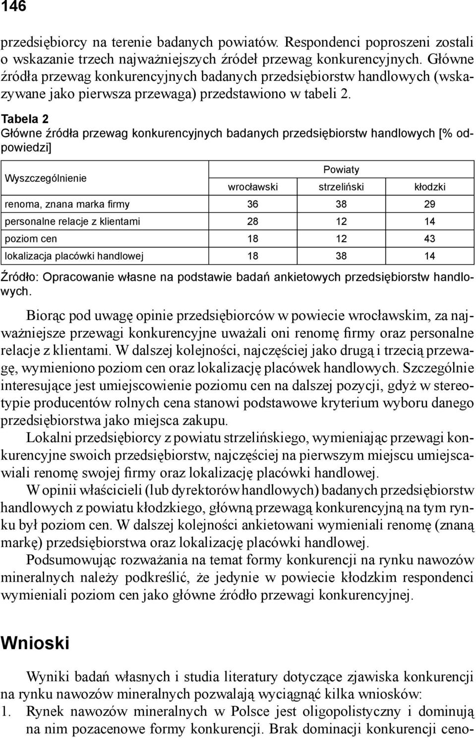 Tabela 2 Główne źródła przewag konkurencyjnych badanych przedsiębiorstw handlowych [% odpowiedzi] Wyszczególnienie Powiaty wrocławski strzeliński kłodzki renoma, znana marka firmy 36 38 29 personalne
