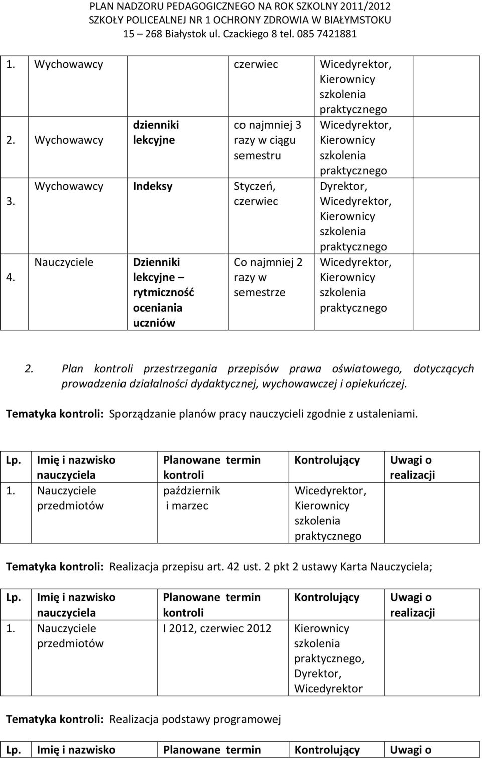 praktycznego Dyrektor, Wicedyrektor, praktycznego Wicedyrektor, praktycznego 2.