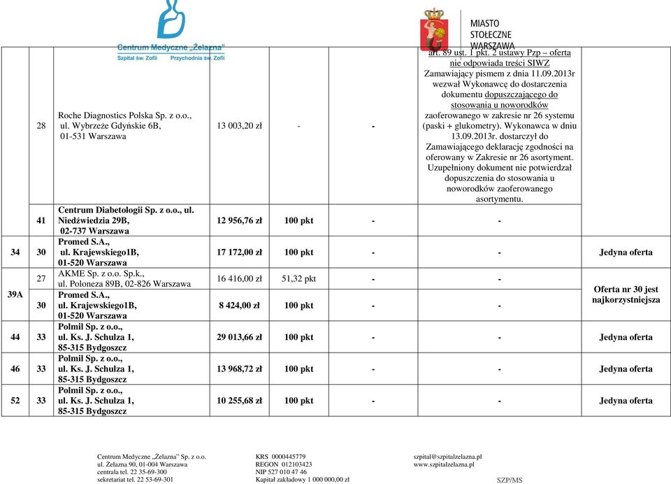 2013r wezwał Wykonawcę do dostarczenia dokumentu dopuszczającego do stosowania u noworodków zaoferowanego w zakresie nr systemu (paski + glukometry). Wykonawca w dniu 13.09.2013r. dostarczył do Zamawiającego deklarację zgodności na oferowany w Zakresie nr asortyment.