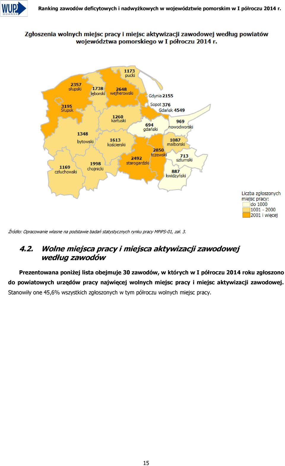 Wolne miejsca pracy i miejsca aktywizacji zawodowej według zawodów Prezentowana poniżej lista obejmuje 30 zawodów, w których