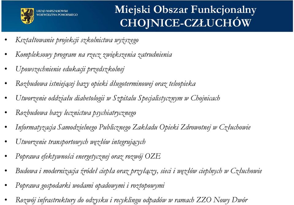 Informatyzacja Samodzielnego Publicznego Zakładu Opieki Zdrowotnej w Człuchowie Utworzenie transportowych węzłów integrujących Poprawa efektywności energetycznej oraz rozwój OZE Budowa i