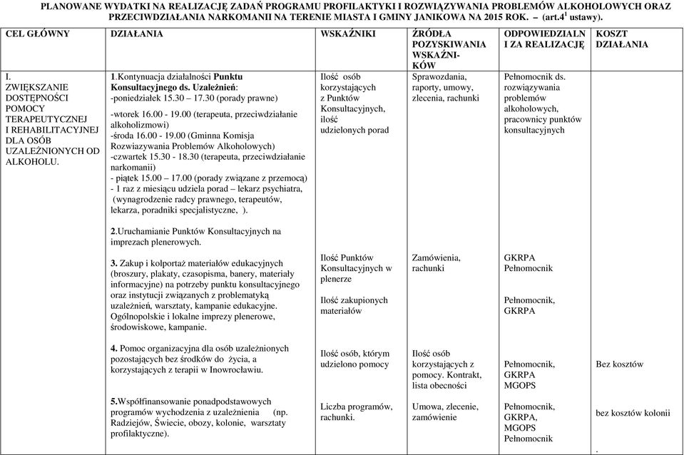 Kontynuacja działalności Punktu Konsultacyjnego ds. UzaleŜnień: -poniedziałek 15.30 17.30 (porady prawne) -wtorek 16.00-19.00 (terapeuta, przeciwdziałanie alkoholizmowi) -środa 16.00-19.00 (Gminna Komisja Rozwiazywania Problemów Alkoholowych) -czwartek 15.