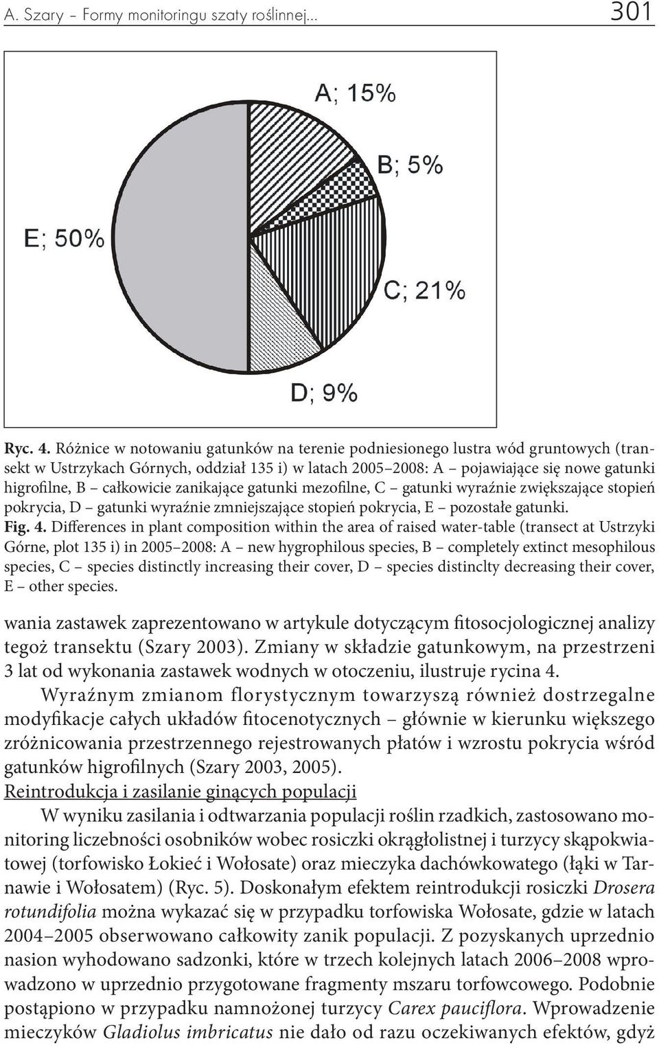 zanikające gatunki mezofilne, C gatunki wyraźnie zwiększające stopień pokrycia, D gatunki wyraźnie zmniejszające stopień pokrycia, E pozostałe gatunki. Fig. 4.