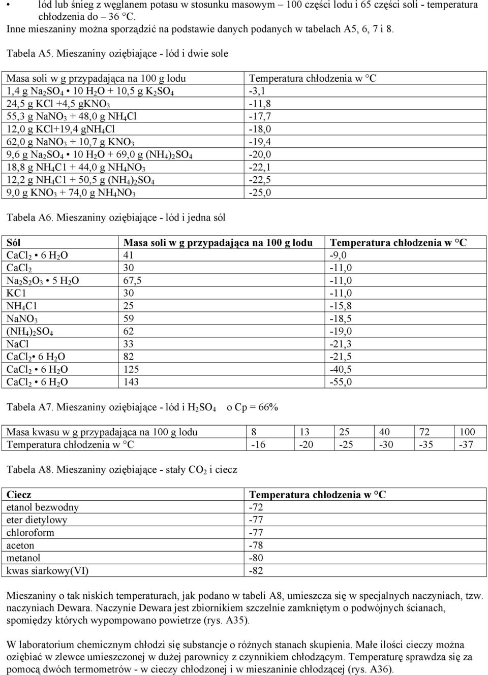 Mieszaniny oziębiające - lód i dwie sole Masa soli w g przypadająca na 100 g lodu Temperatura chłodzenia w C 1,4 g Na 2 SO 4 10 H 2 O + 10,5 g K 2 SO 4-3,1 24,5 g KCl +4,5 gkno 3-11,8 55,3 g NaNO 3 +