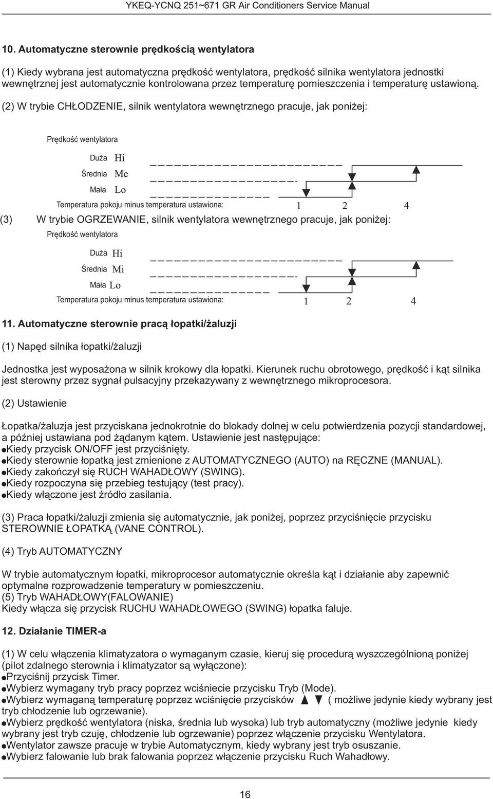 (2) W trybie CHŁODZENIE, silnik wentylatra wewnętrzneg pracuje, jak pniżej: Prędkść wentylatra Duża Średnia Mała Temperatura pkju minus temperatura ustawina: (3) W trybie OGRZEWANIE, silnik