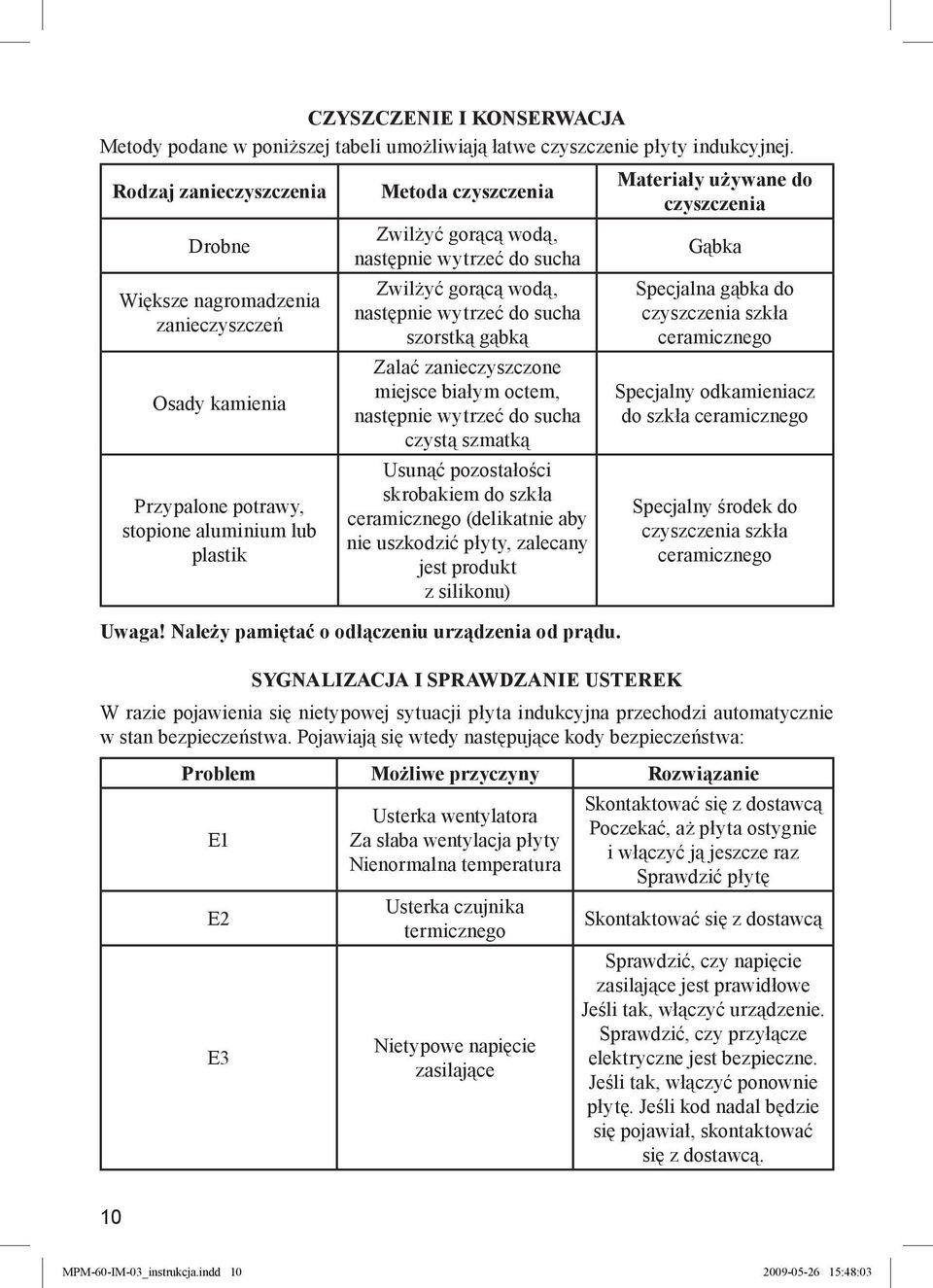 sucha Zwilżyć gorącą wodą, następnie wytrzeć do sucha szorstką gąbką Zalać zanieczyszczone miejsce białym octem, następnie wytrzeć do sucha czystą szmatką Usunąć pozostałości skrobakiem do szkła