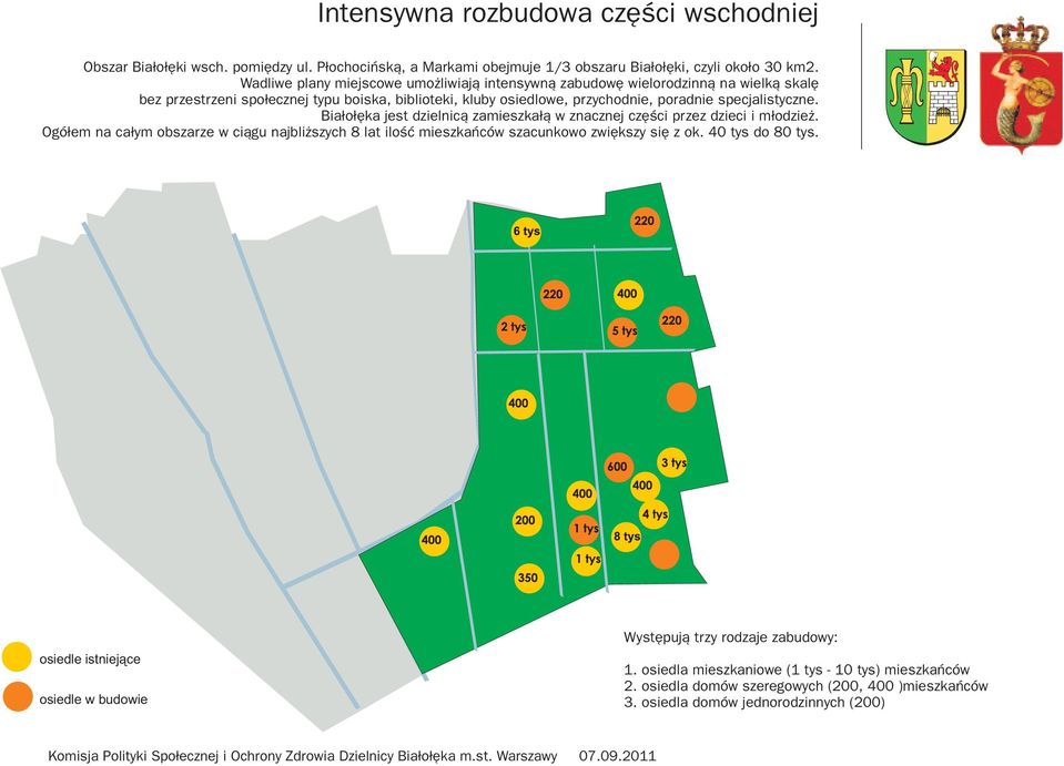 specjalistyczne. Białołęka jest dzielnicą zamieszkałą w znacznej części przez dzieci i młodzież.