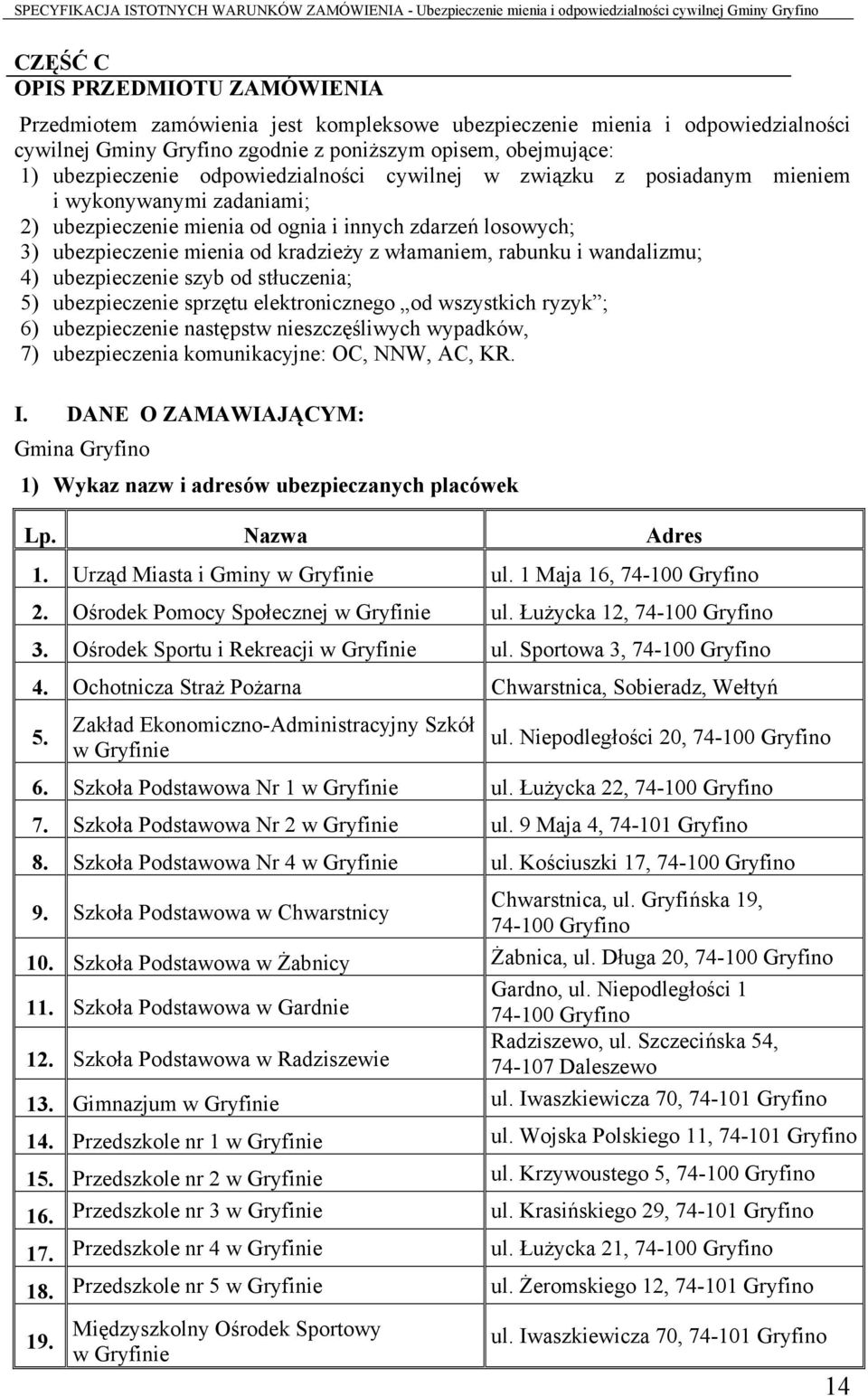 rabunku i wandalizmu; 4) ubezpieczenie szyb od stłuczenia; 5) ubezpieczenie sprzętu elektronicznego od wszystkich ryzyk ; 6) ubezpieczenie następstw nieszczęśliwych wypadków, 7) ubezpieczenia