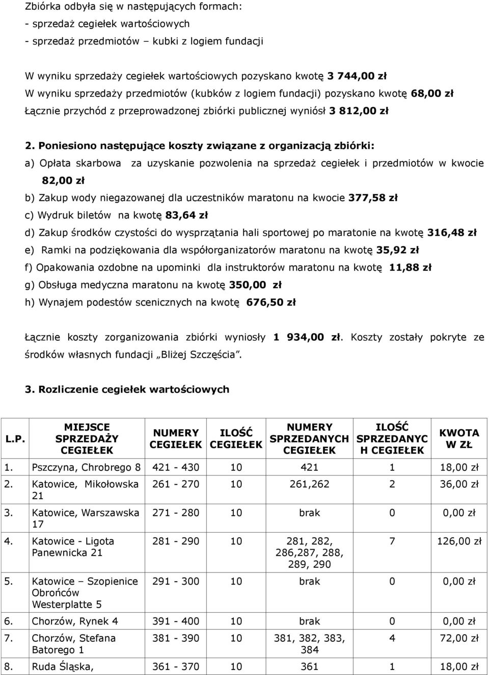 Poniesiono następujące koszty związane z organizacją zbiórki: a) Opłata skarbowa za uzyskanie pozwolenia na sprzedaż cegiełek i przedmiotów w kwocie 82,00 zł b) Zakup wody niegazowanej dla