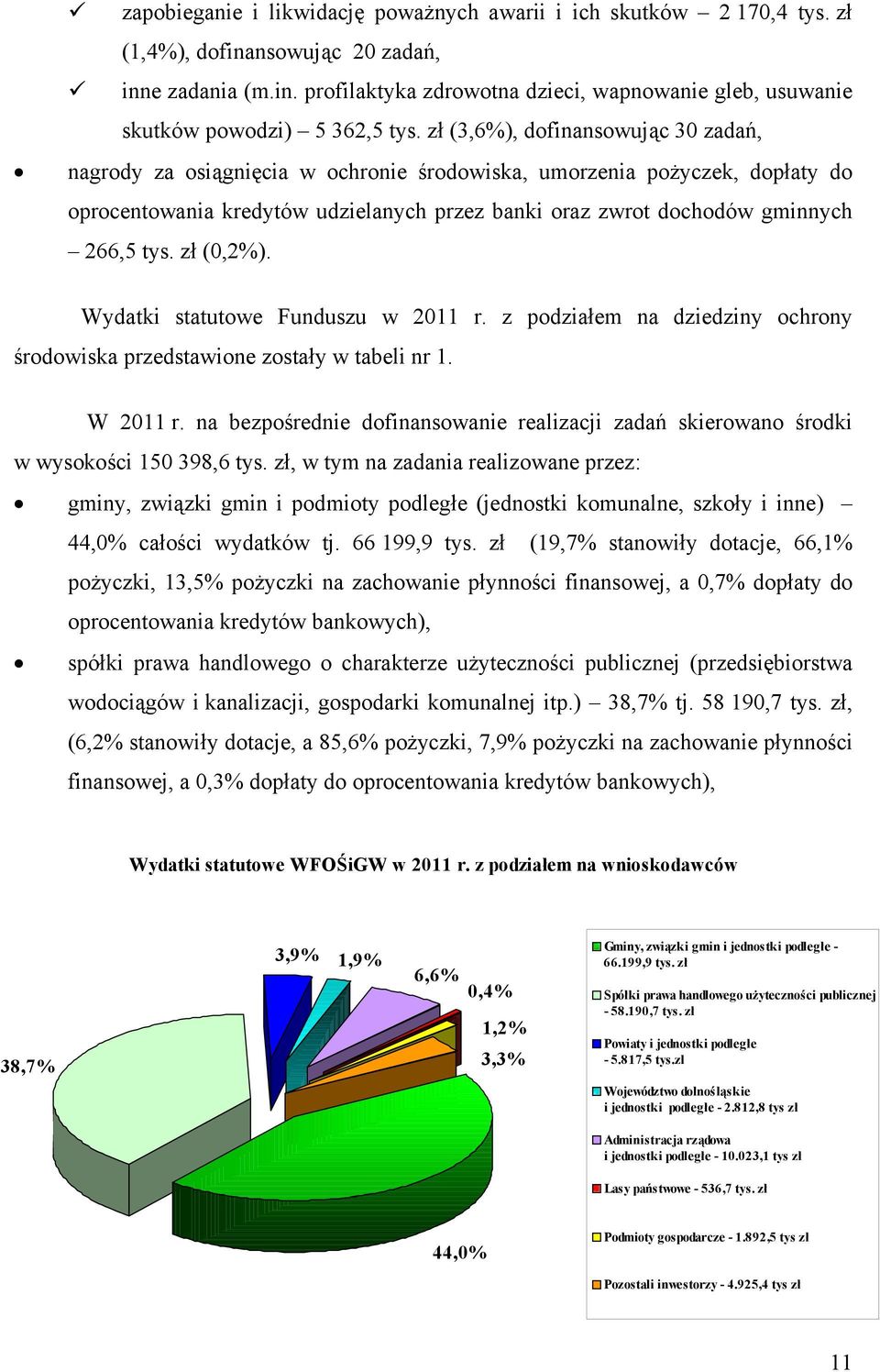 zł (0,2%). Wydatki statutowe Funduszu w 2011 r. z podziałem na dziedziny ochrony środowiska przedstawione zostały w tabeli nr 1. W 2011 r.