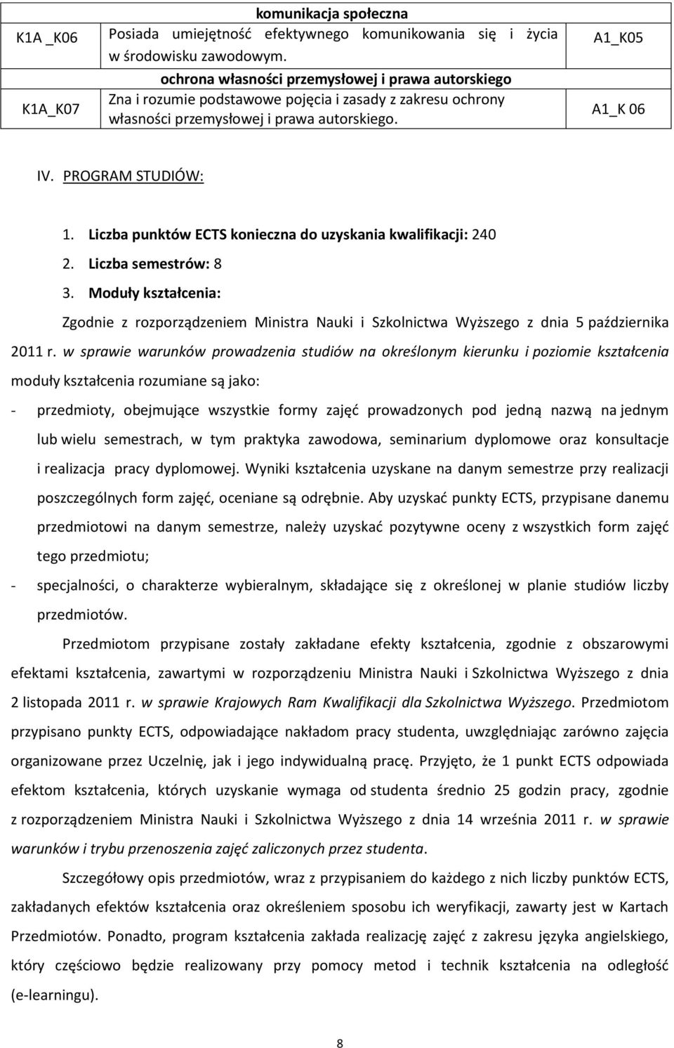 Liczba punktów ECTS konieczna do uzyskania kwalifikacji: 240 2. Liczba semestrów: 8 3. Moduły kształcenia: Zgodnie z rozporządzeniem Ministra Nauki i Szkolnictwa Wyższego z dnia 5 października 2011 r.