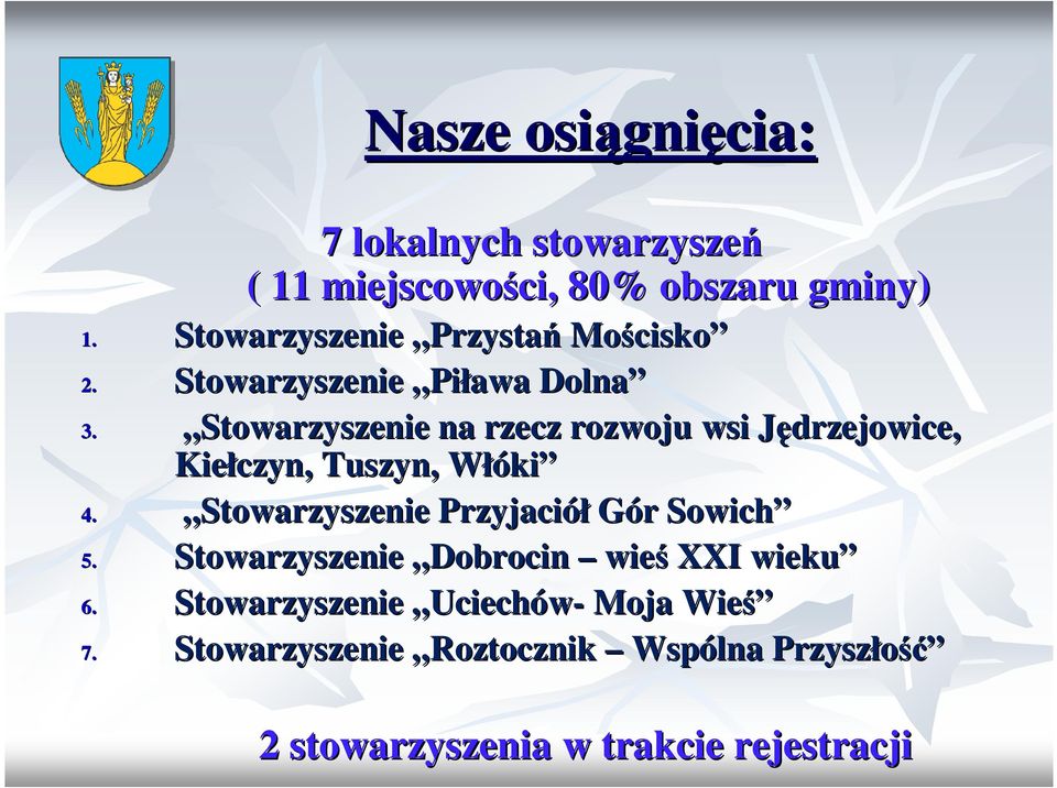 Stowarzyszenie na rzecz rozwoju wsi Jędrzejowice, J Kiełczyn, Tuszyn, WłókiW ki 4.