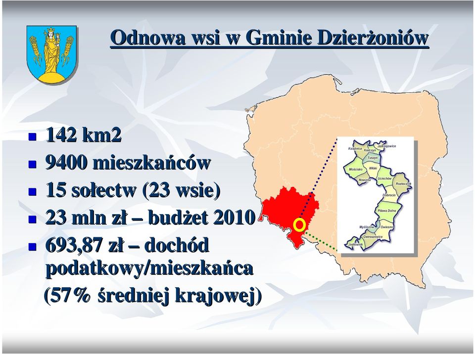 23 mln zł z budŝet 2010 693,87 zł z dochód