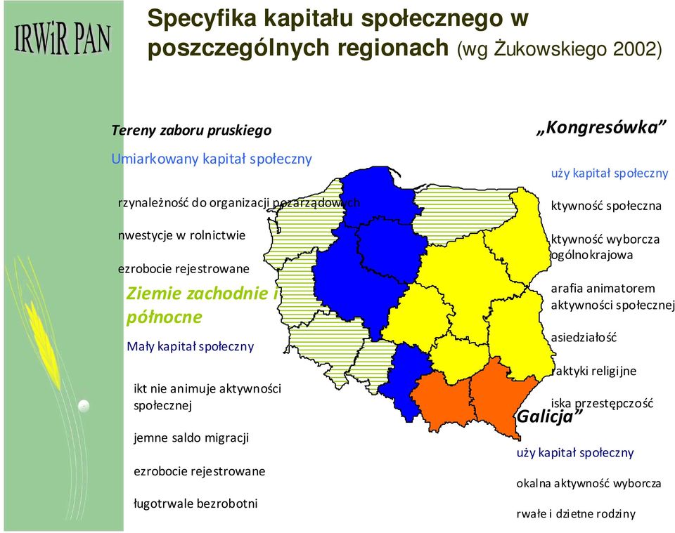 migracji ezrobocie rejestrowane ługotrwale bezrobotni rzestępstwa przeciwko mieniu Kongresówka uży kapitał społeczny ktywność społeczna ktywnośćwyborcza