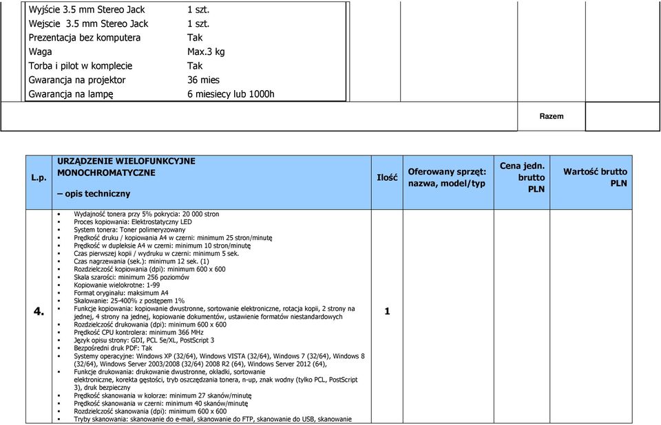 Wydajność tonera przy 5% pokrycia: 20 000 stron Proces kopiowania: Elektrostatyczny LED System tonera: Toner polimeryzowany Prędkość druku / kopiowania A4 w czerni: minimum 25 stron/minutę Prędkość w