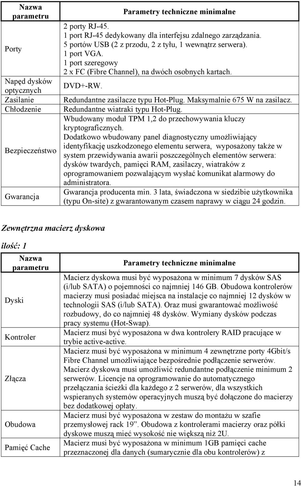 Maksymalnie 675 W na zasilacz. Redundantne wiatraki typu Hot-Plug. Wbudowany moduł TPM 1,2 do przechowywania kluczy kryptograficznych.