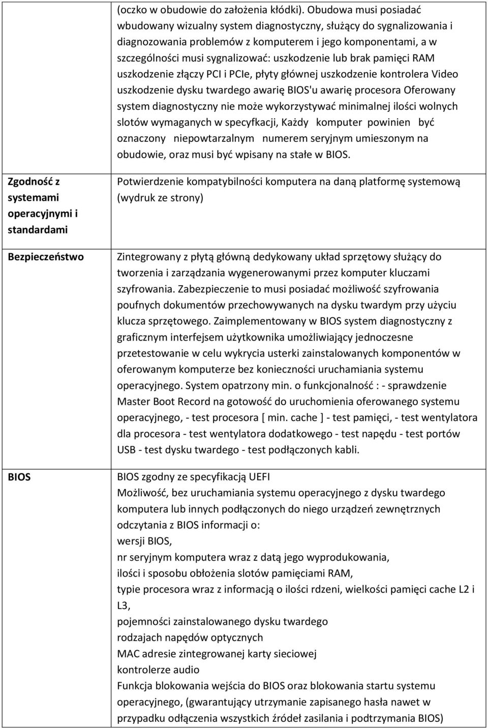 lub brak pamięci RAM uszkodzenie złączy PCI i PCIe, płyty głównej uszkodzenie kontrolera Video uszkodzenie dysku twardego awarię BIOS'u awarię procesora Oferowany system diagnostyczny nie może