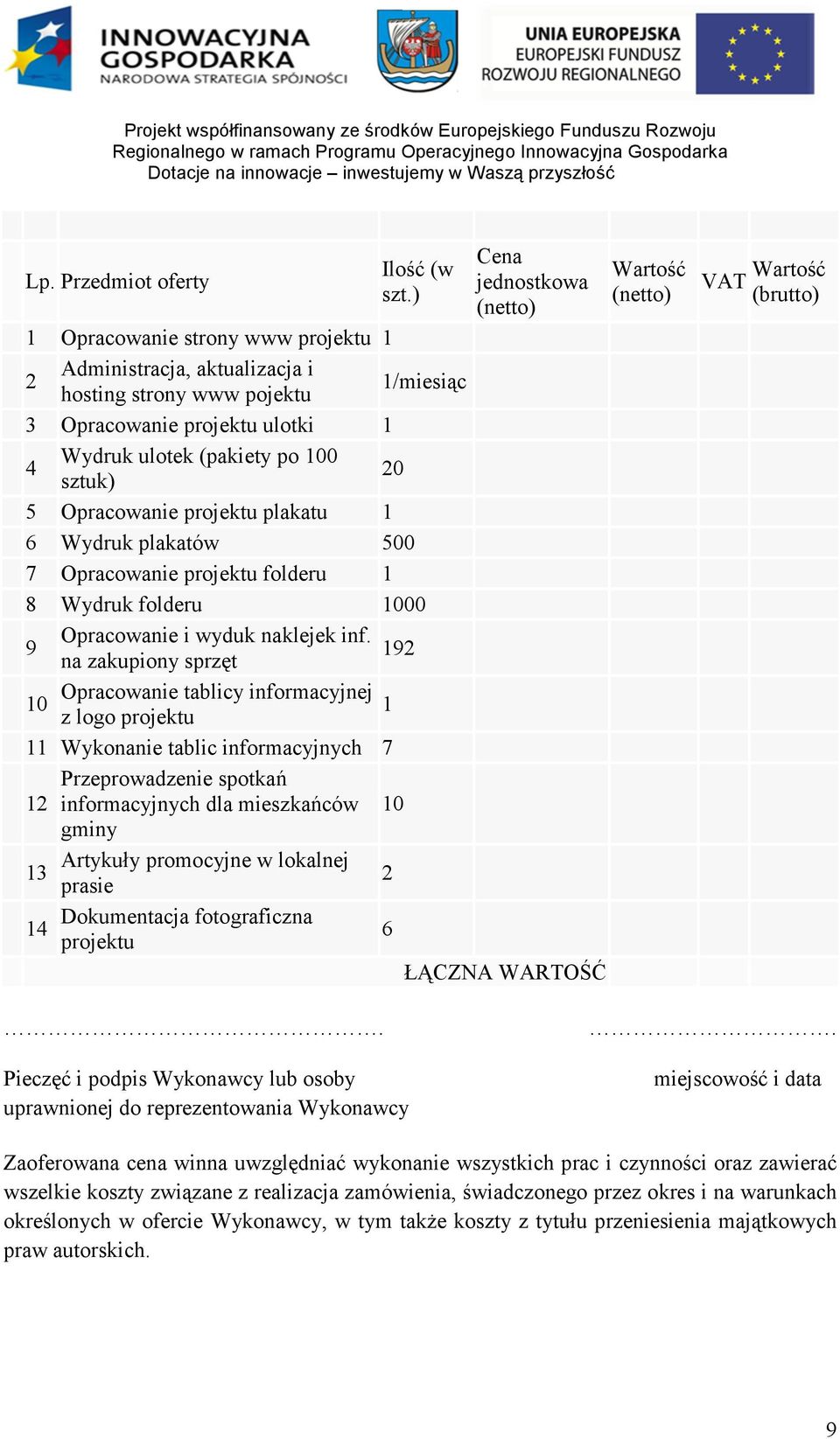 sztuk) 20 5 Opracowanie projektu plakatu 1 6 Wydruk plakatów 500 7 Opracowanie projektu folderu 1 8 Wydruk folderu 1000 9 Opracowanie i wyduk naklejek inf.