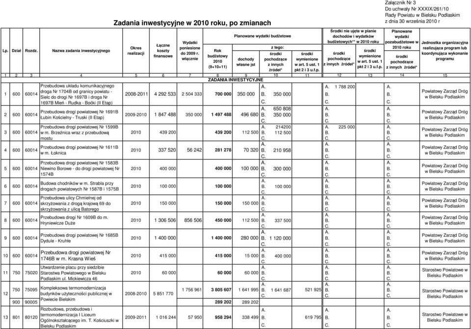 Brzeźnica wraz z przebudową mostu Przebudowa drogi powiatowej Nr 1611B w m. Łoknica Przebudowa drogi powiatowej Nr 1583B Niewino Borowe - do drogi powiatowej Nr 1574B Budowa chodników w m.