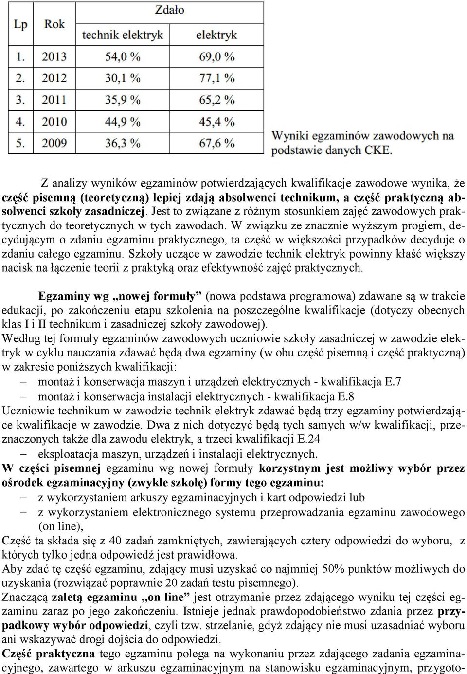 W związku ze znacznie wyższym progiem, decydującym o zdaniu egzaminu praktycznego, ta część w większości przypadków decyduje o zdaniu całego egzaminu.