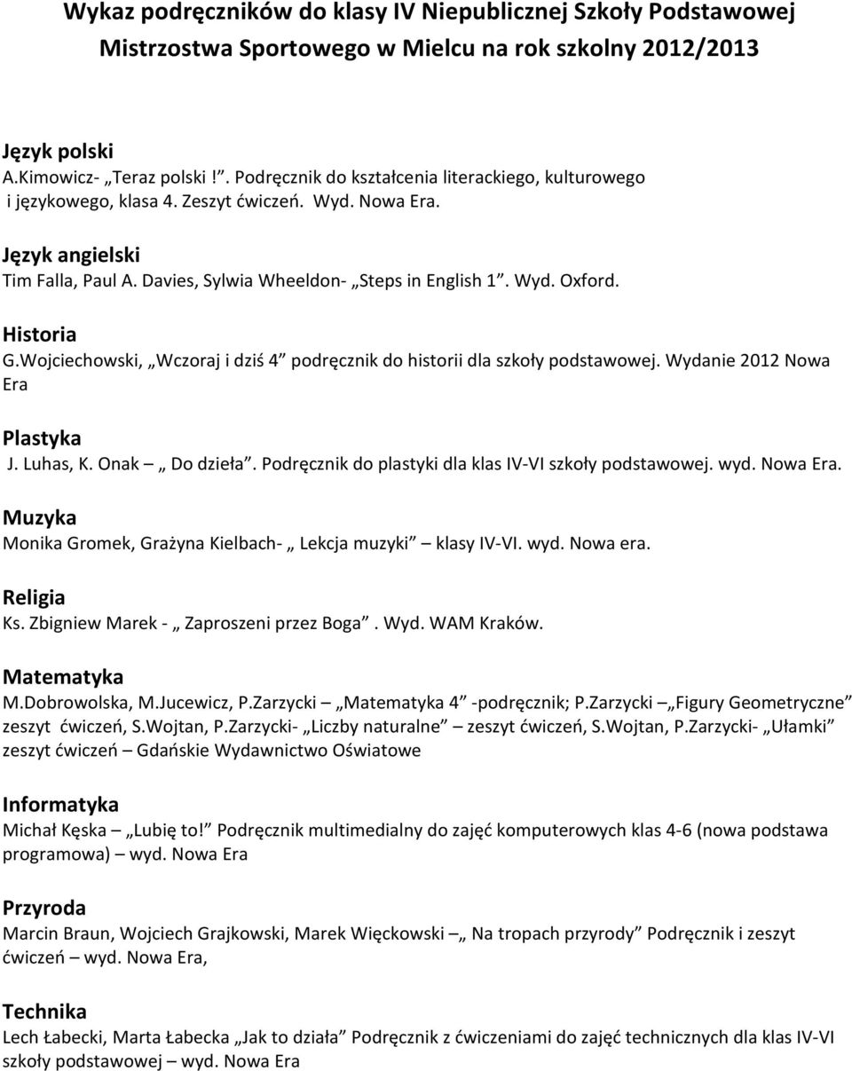 Wojciechowski, Wczoraj i dziś 4 podręcznik do historii dla szkoły podstawowej. Wydanie 2012 Nowa Era J. Luhas, K. Onak Do dzieła. Podręcznik do plastyki dla klas IV-VI szkoły podstawowej. wyd.