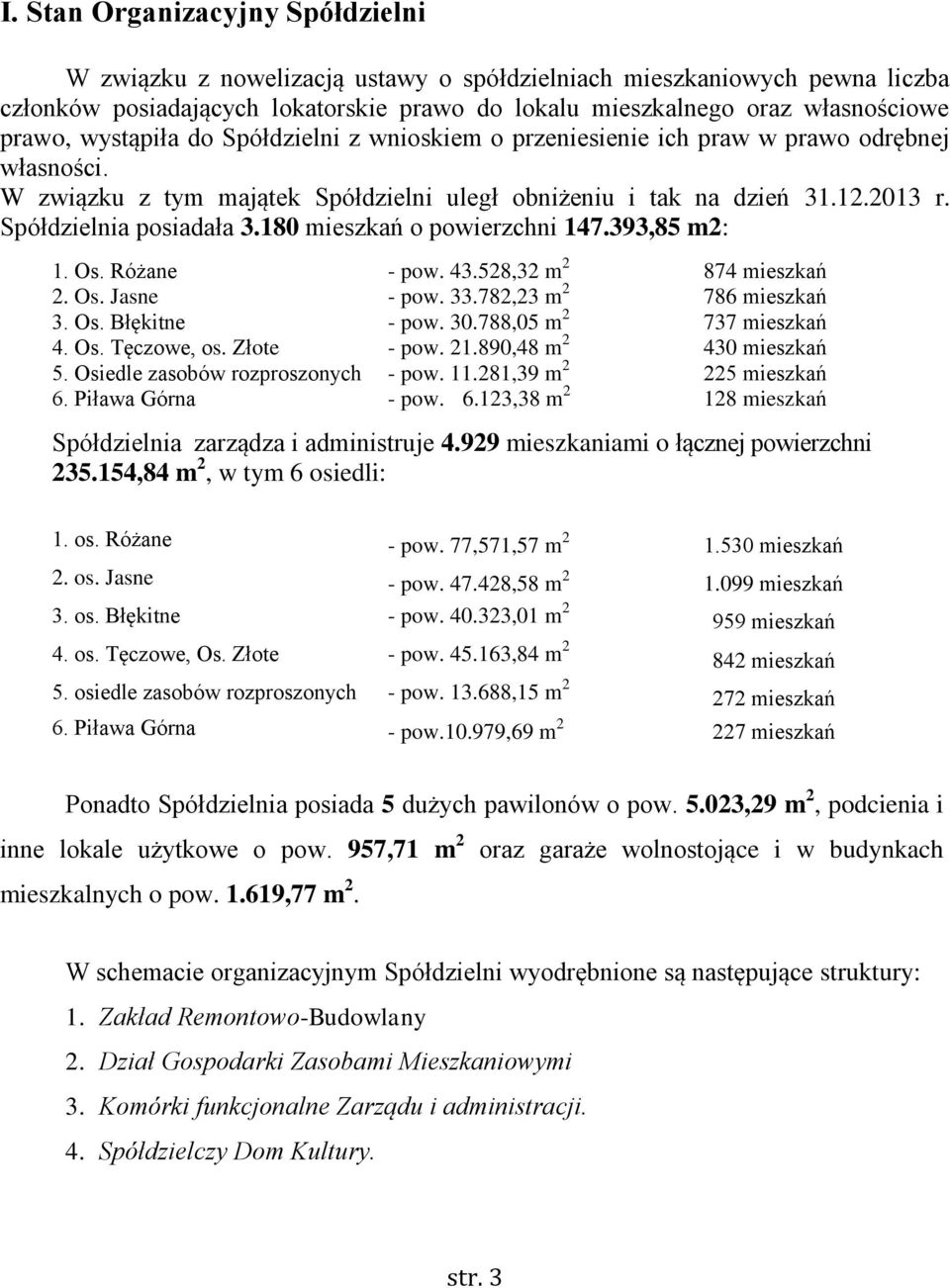 180 mieszkań o powierzchni 147.393,85 m2: 1. Os. Różane 2. Os. Jasne 3. Os. Błękitne 4. Os. Tęczowe, os. Złote 5. Osiedle zasobów rozproszonych 6. Piława Górna - pow. 43.528,32 m 2 - pow. 33.