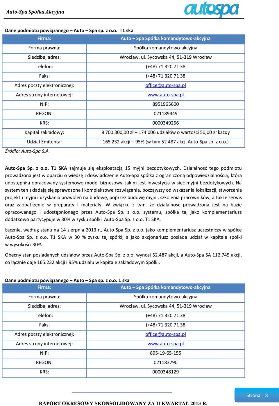 pl Adres strony internetowej: www.auto-spa.pl NIP: 8951965600 REGON: 021189449 KRS: 0000349256 Kapitał zakładowy: 8 700 300,00 zł 174.