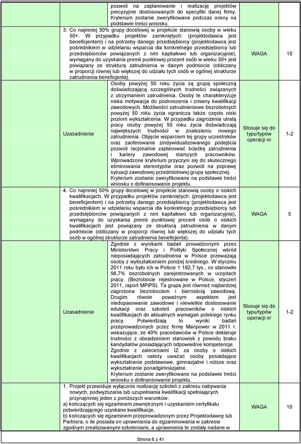 W przypadku projektów zamkniętych: (projektodawca jest beneficjentem) i na potrzeby danego przedsiębiorcy (projektodawca jest pośrednikiem w udzielaniu wsparcia dla konkretnego przedsiębiorcy lub