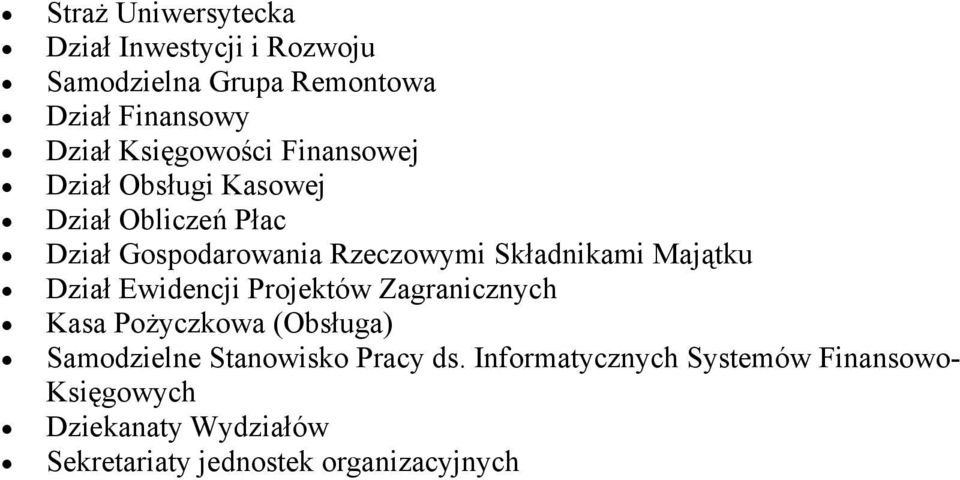 Składnikami Majątku Dział Ewidencji Projektów Zagranicznych Kasa Pożyczkowa (Obsługa) Samodzielne