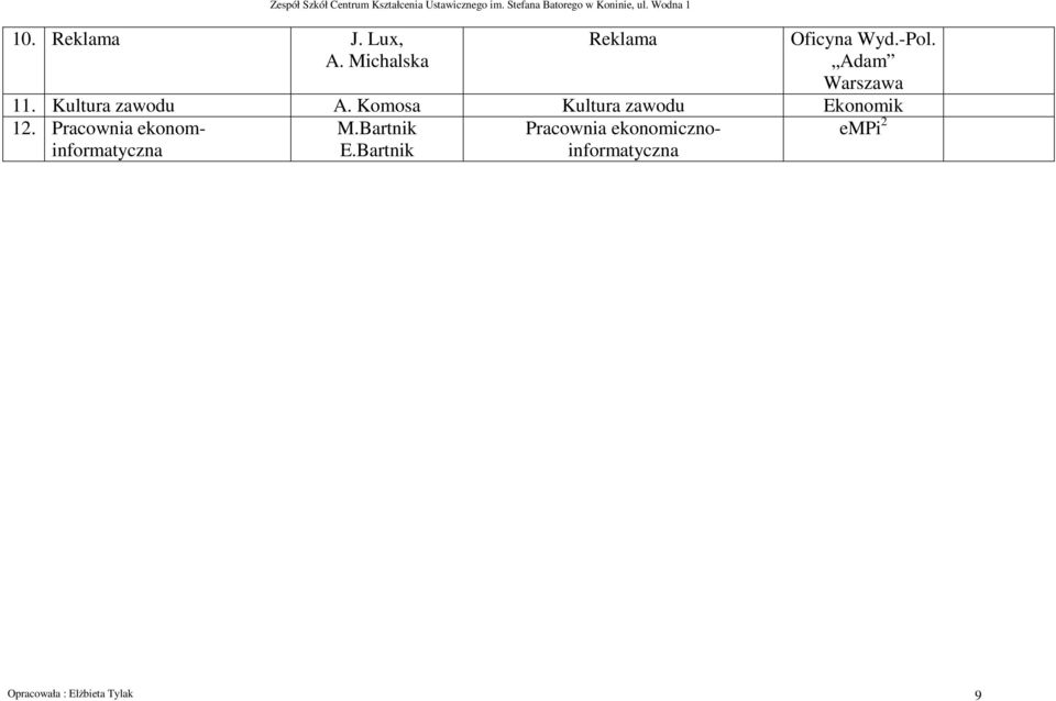 Kultura zawodu A. Komosa Kultura zawodu Ekonomik 12. Pracownia ekonominformatyczna M.