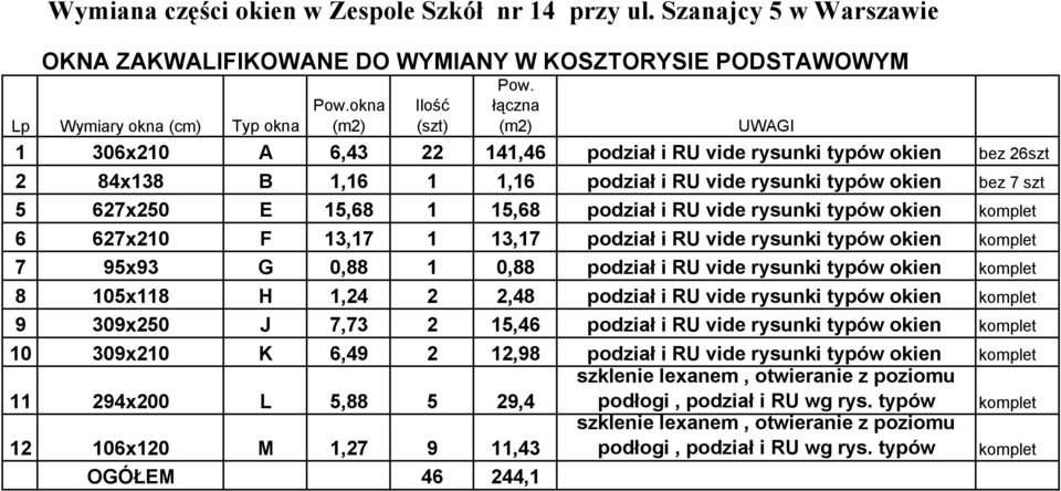 rysunki typów okien komplet 6 627x210 F 13,17 1 13,17 podział i RU vide rysunki typów okien komplet 7 95x93 G 0,88 1 0,88 podział i RU vide rysunki typów okien komplet 8 105x118 H 1,24 2 2,48 podział