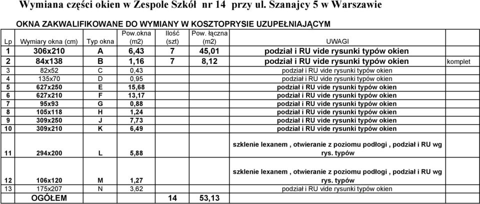 135x70 D 0,95 podział i RU vide rysunki typów okien 5 627x250 E 15,68 podział i RU vide rysunki typów okien 6 627x210 F 13,17 podział i RU vide rysunki typów okien 7 95x93 G 0,88 podział i RU vide